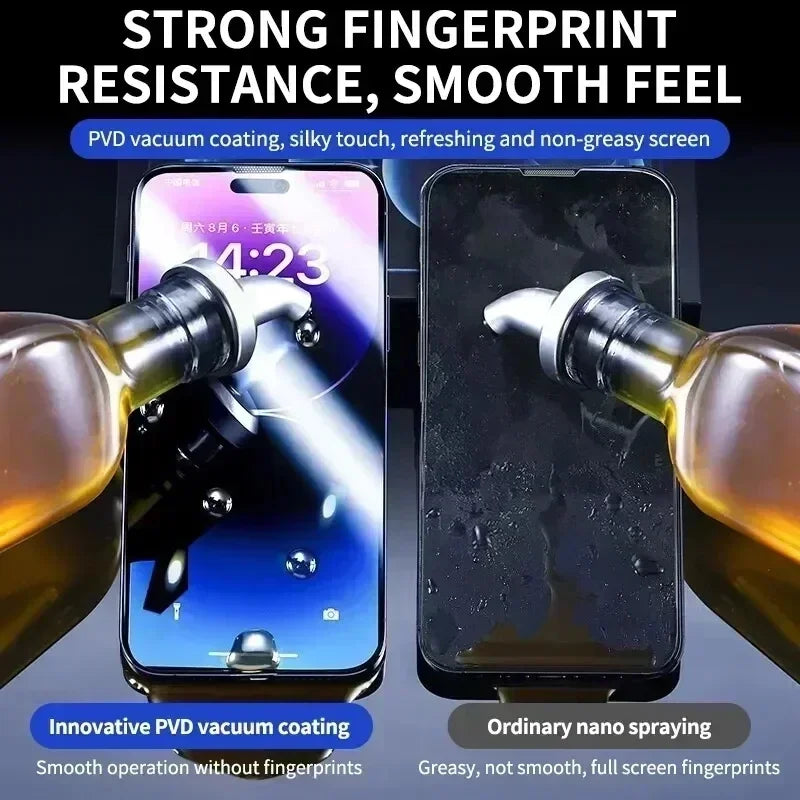 Herdet Glass Skjermbeskytter for iPhone – Enkel Montering